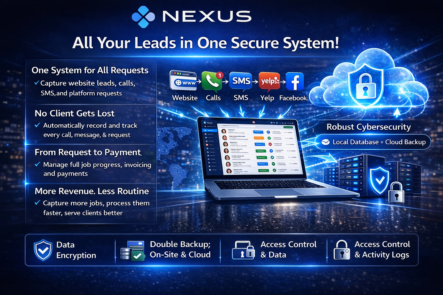 NEXUS by KLIA NY overview