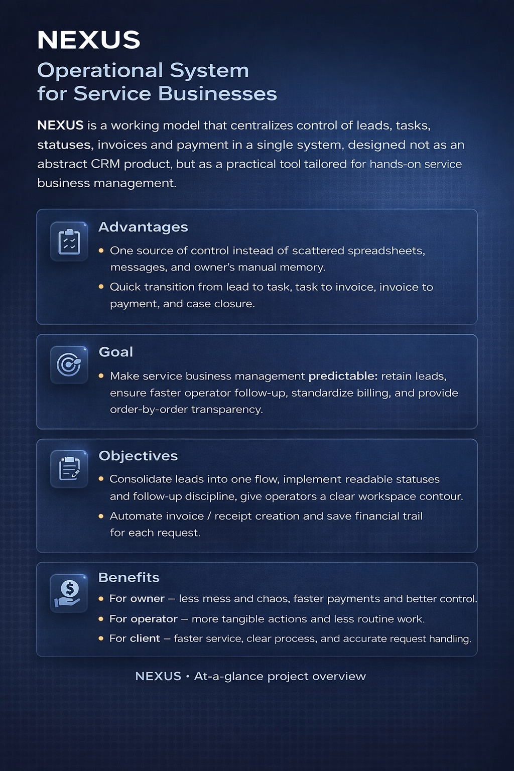 NEXUS presentation visual