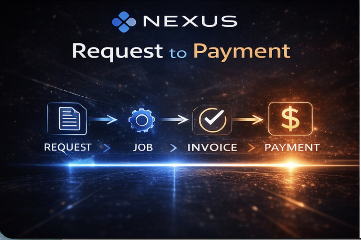 NEXUS proof 3